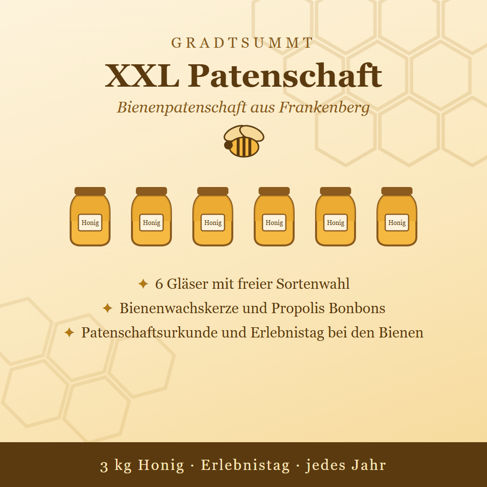 XXL Patenschaft